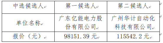 1689154083112658.png image.png