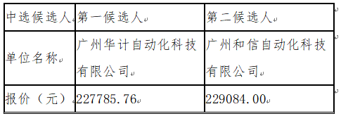 1690190053810159.png image.png