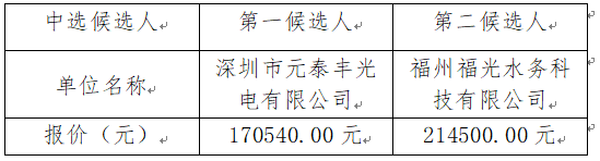 1692002667734458.png image.png