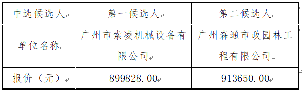 1692006927834708.png image.png