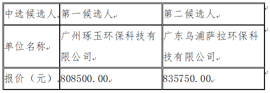 1693301425275400.png image.png