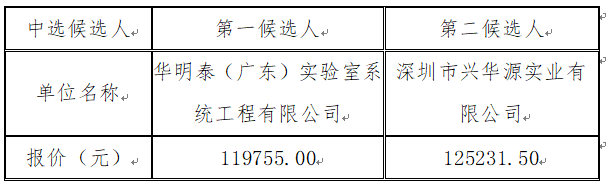 1693386552705315.png image.png