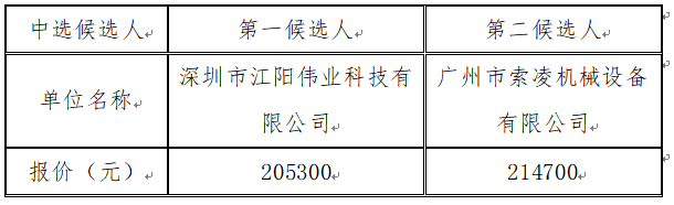 1694771145844647.png image.png