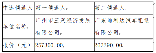 1696930743928293.png image.png