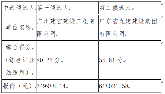 1699517928411002.png image.png