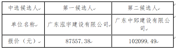 1700539725227901.png image.png