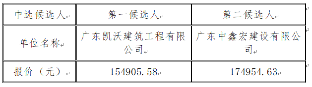 1701677929799655.png image.png