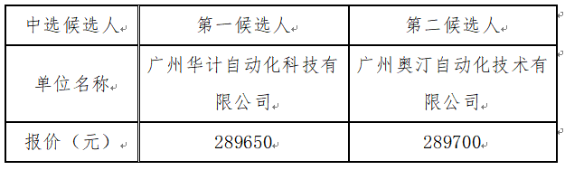 1703671220842810.png image.png