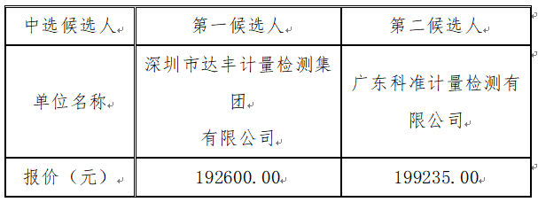 1705052687126137.png image.png