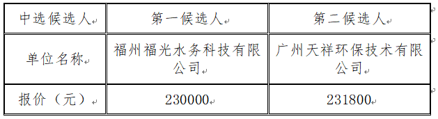 1706530611760902.png image.png