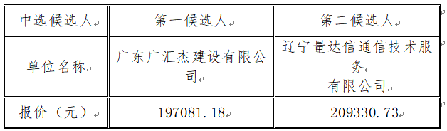 1712797263262654.png image.png