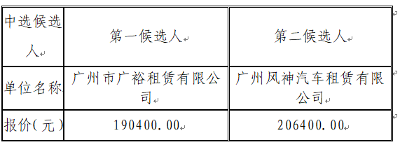 1718791281448958.png image.png