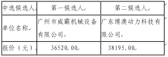 1724635934920659.png image.png