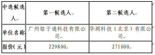 1726222816727163.png image.png