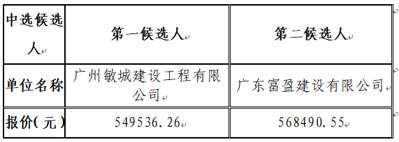 1727570959333251.png image.png