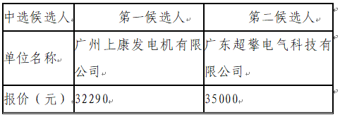 1729064003387661.png image.png