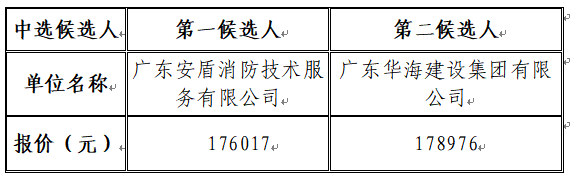 1734346797934587.png image.png