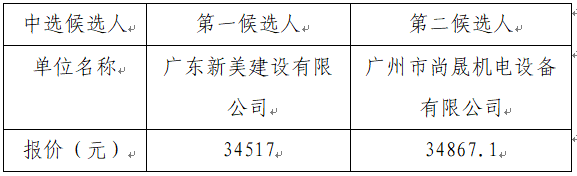 1744365594168106.png image.png